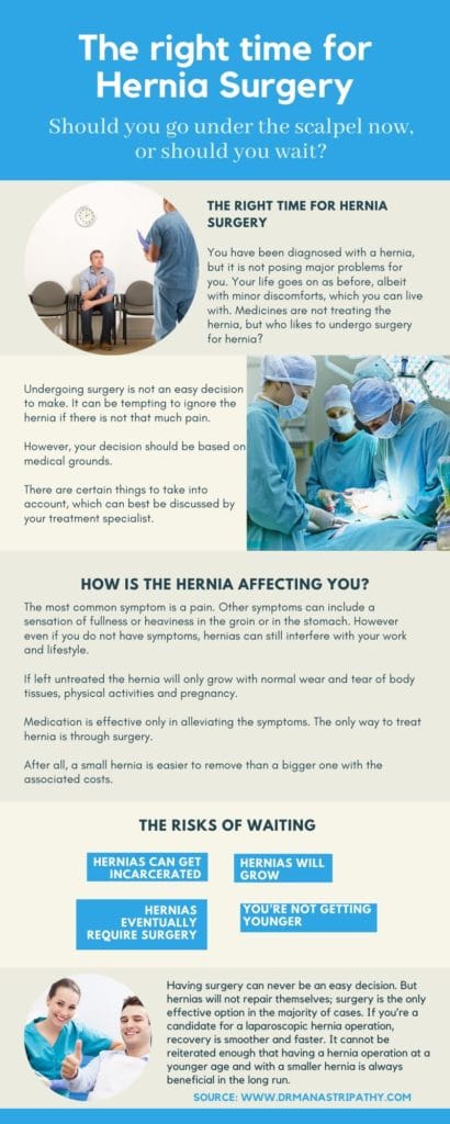 the right time for Hernia Surgery infographics